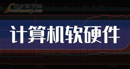 2025年9月9日 计算机软硬件概念股全景扫描与投资前瞻