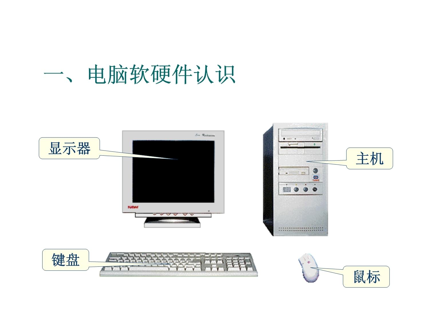 某供应链公司电脑培训资料